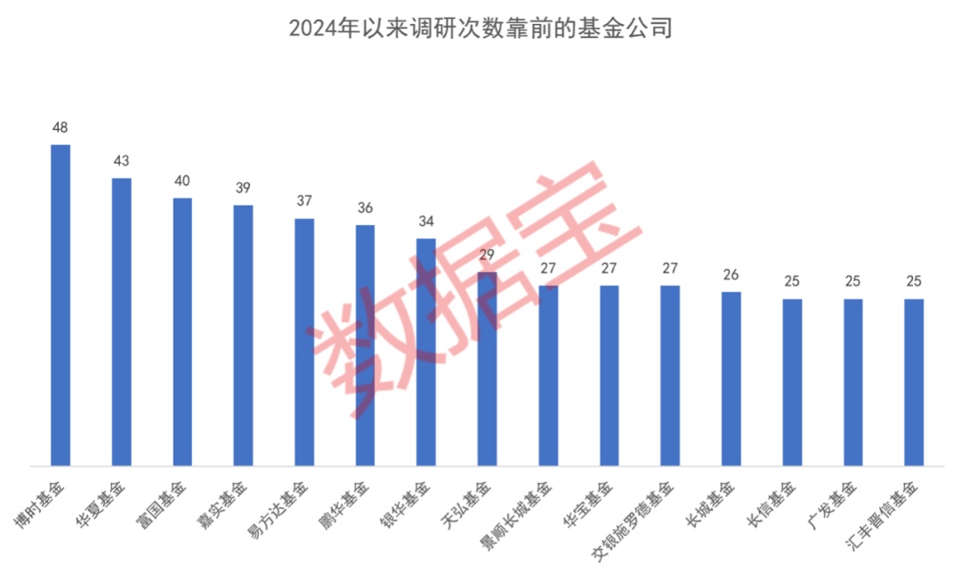 180003基金净值查询今天最新净值,关于华夏基金管理有限公司旗下基金净值查询——今日最新净值分析的文章