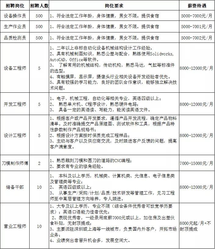 2024年12月25日 第5页