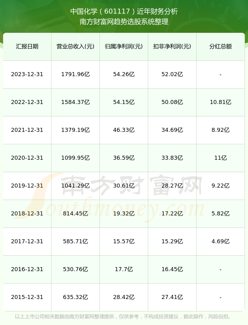 2024新奥历史开奖记录49期,揭秘新奥历史开奖记录第49期，一场数字盛宴的盛宴背后的故事