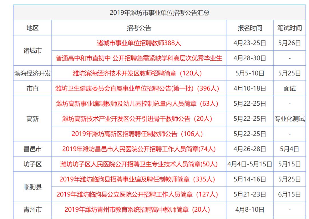 资讯 第20页