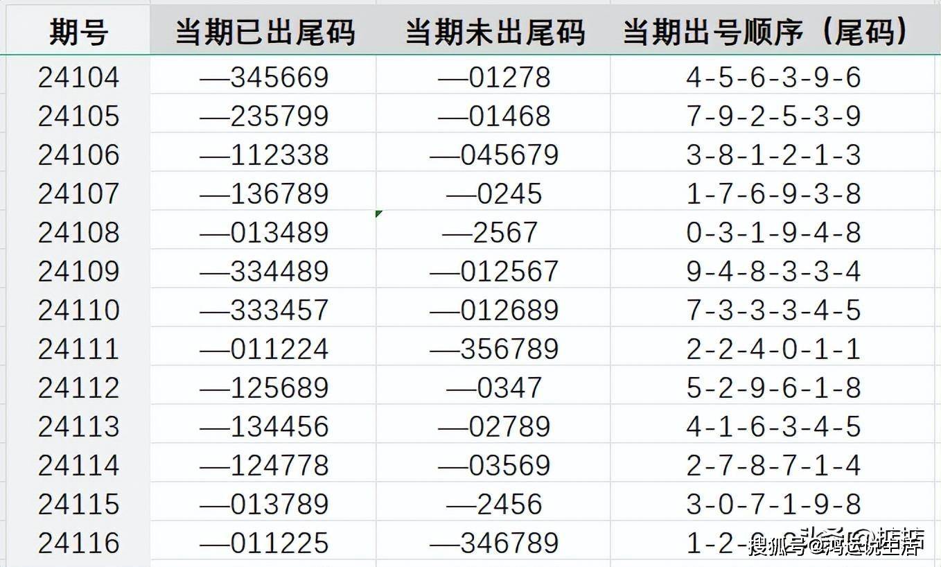 7777788888王中王开奖网址,关于王中王彩票开奖网址与数字7777788888的探讨