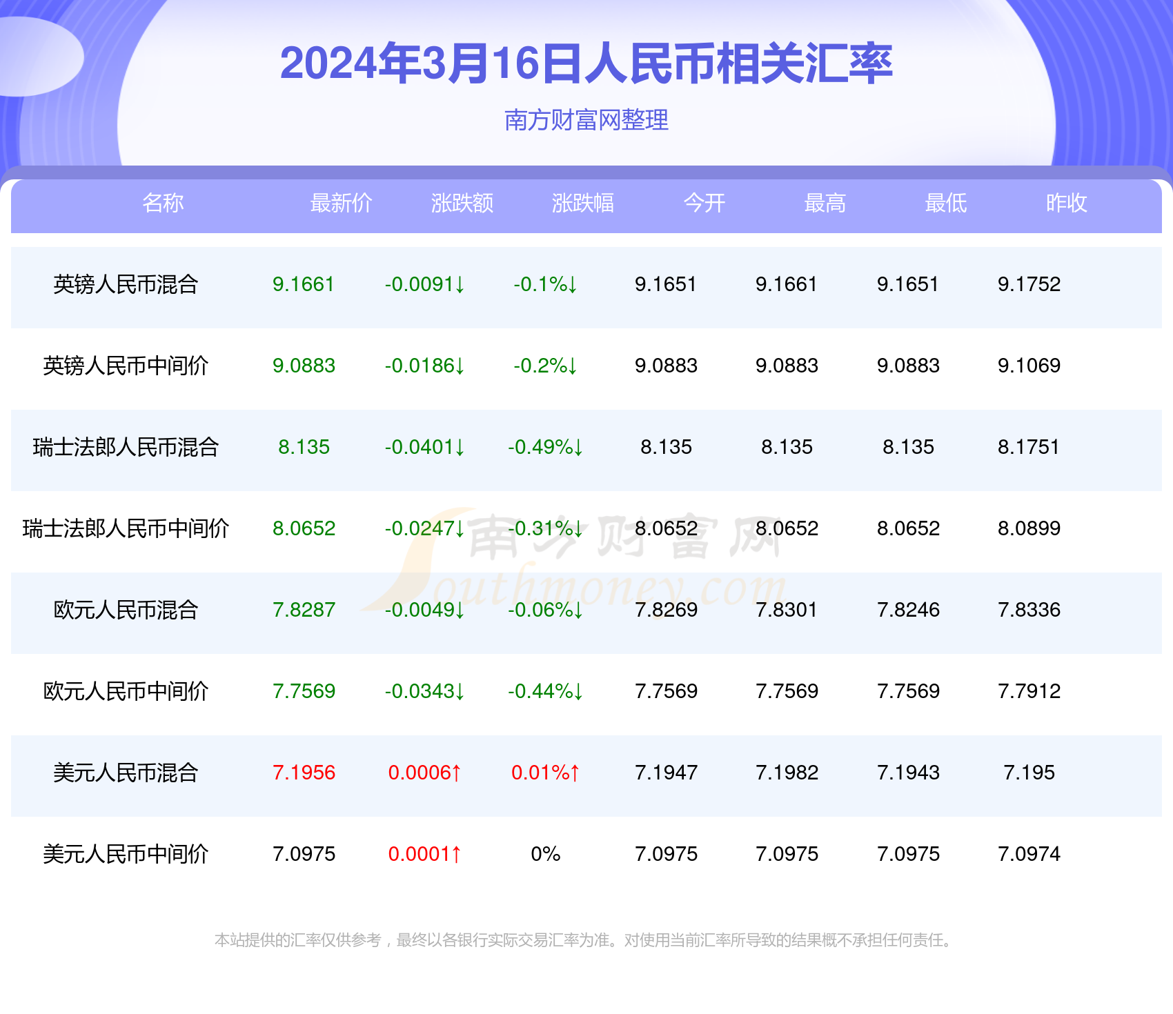 新澳门天天彩2024年全年资料,关于新澳门天天彩2024年全年资料的探讨与警示