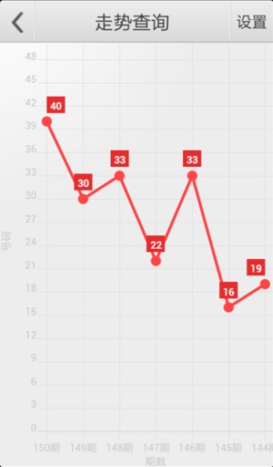 技术咨询 第26页