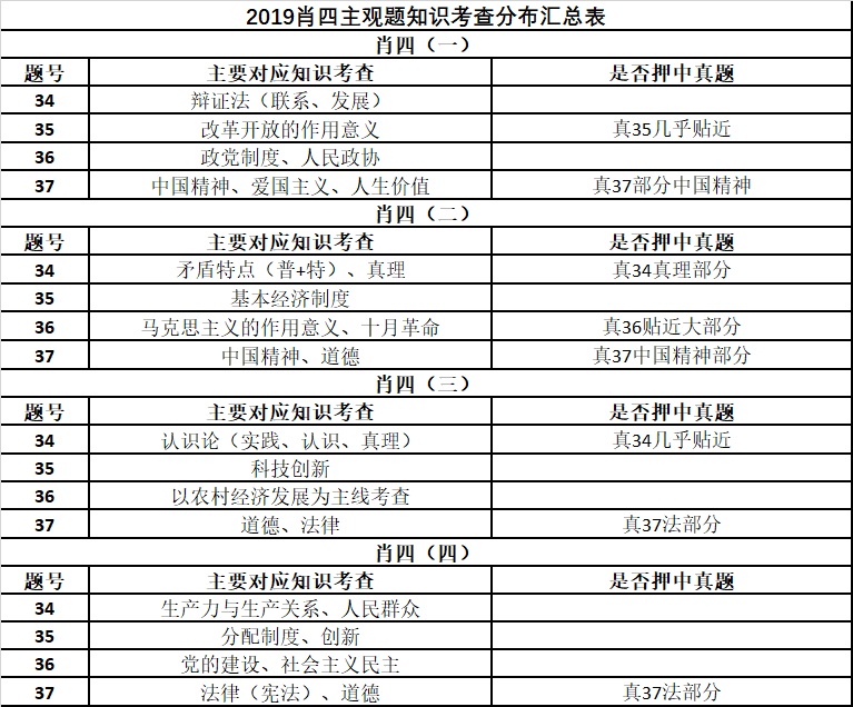 最准一肖100%最准的资料,揭秘最准一肖，深度解析精准资料之道