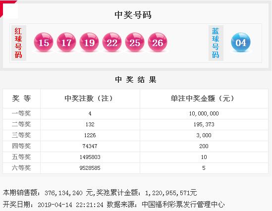 4921822cc开奖结果,揭秘4921822cc开奖结果，一场数字盛宴的盛宴之旅