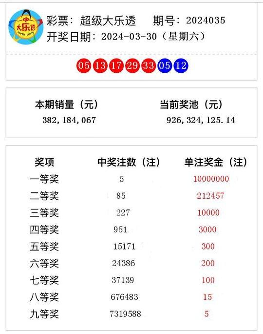 新澳门开奖结果2024开奖记录,新澳门开奖结果2024开奖记录，探索彩票文化的魅力与激情