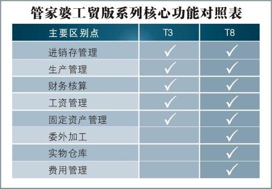 议论纷纷