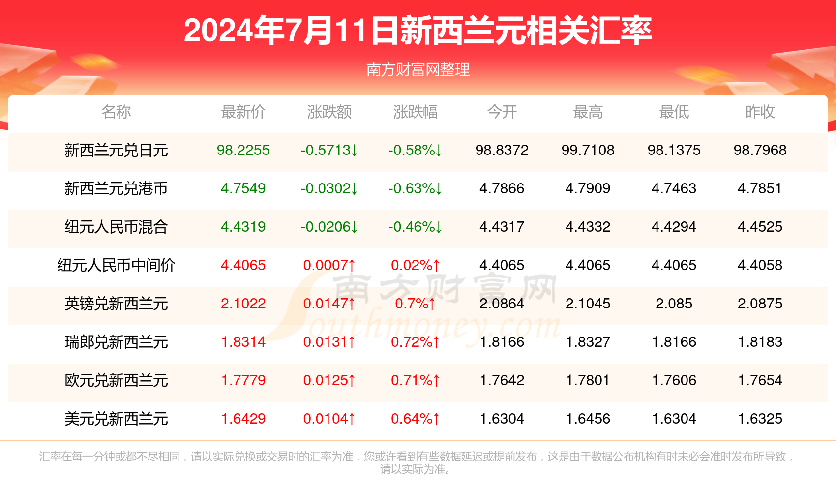 2024年12月 第13页