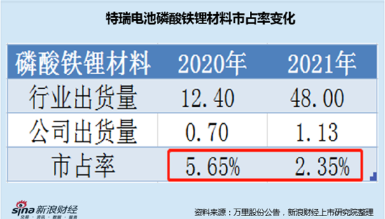 2024年12月 第15页