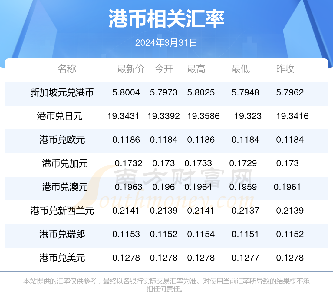 2024澳门今晚开奖号码香港记录,2024年澳门今晚开奖号码与香港记录的探索