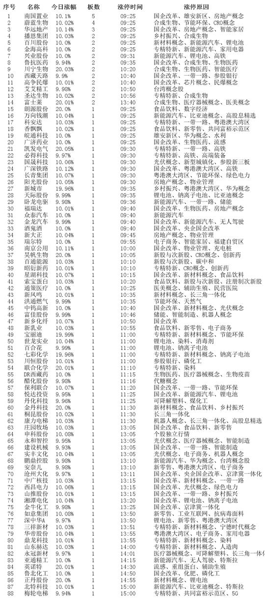 2024新澳开奖记录,揭秘2024新澳开奖记录，数据与策略的双重解读