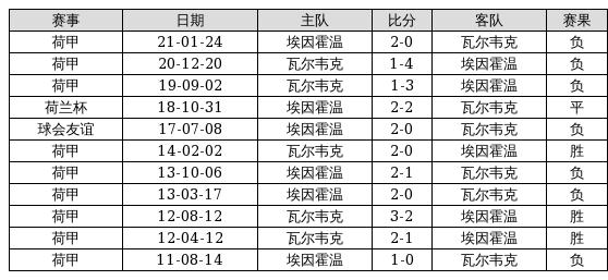 快讯通 第76页