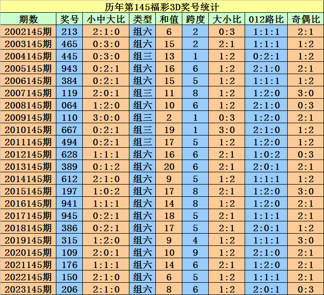 新澳门今晚开特马开奖结果124期,新澳门今晚开特马开奖结果第124期，探索彩票背后的故事