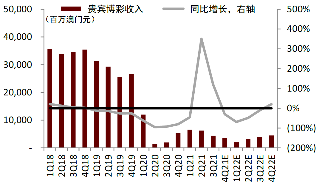 2024澳门六开彩开奖结果,澳门六开彩开奖结果，探索与预测（2024年展望）