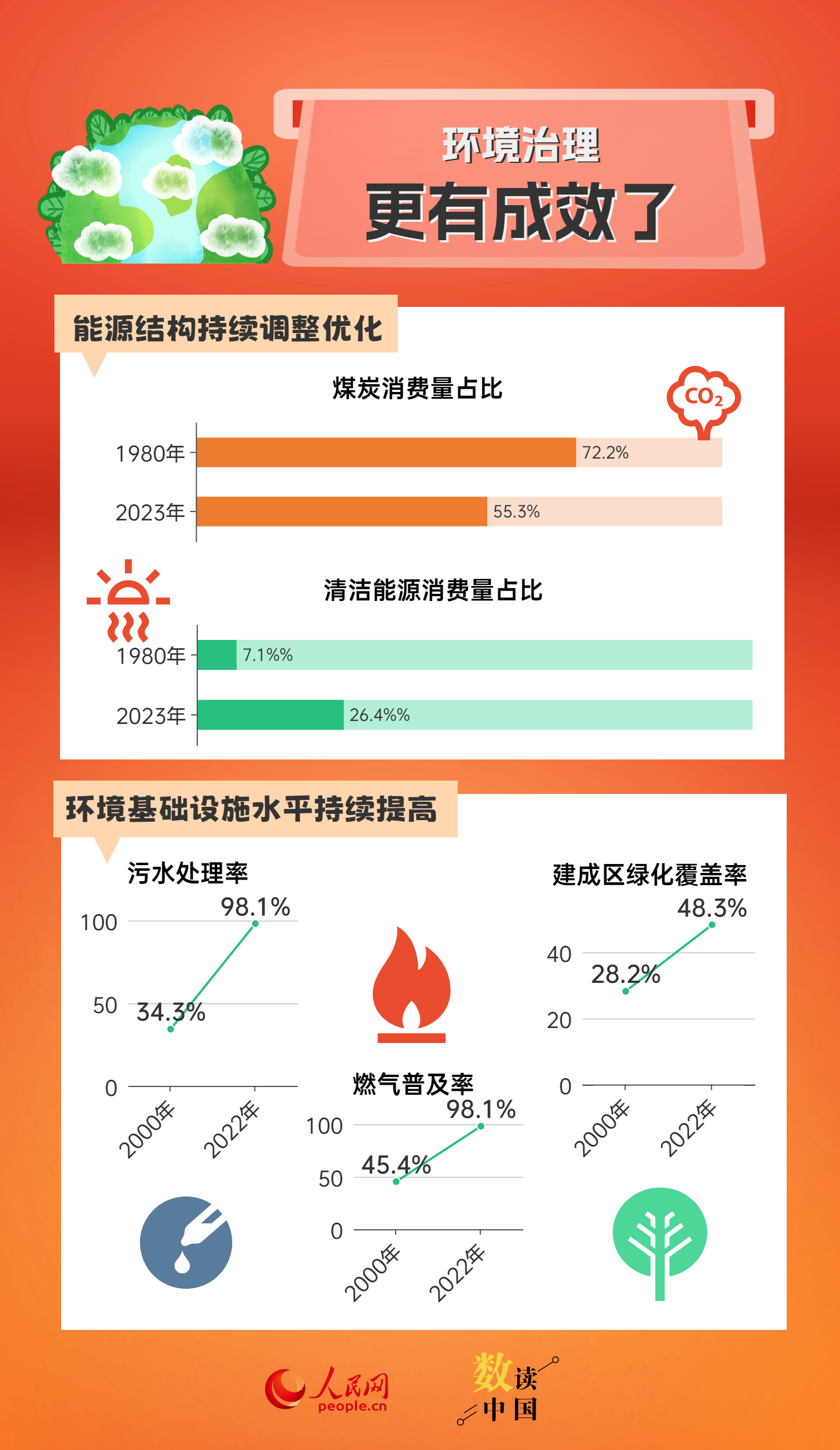 2024年精准资料大全,2024年精准资料大全——掌握未来的关键资源