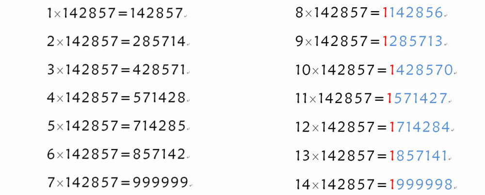 7777788888精准新传真112,探索精准新传真，揭秘数字组合77777与88888的魅力与重要性