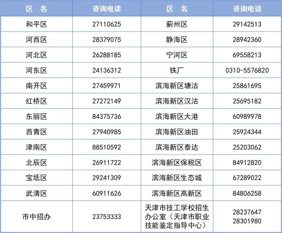 快讯通 第47页