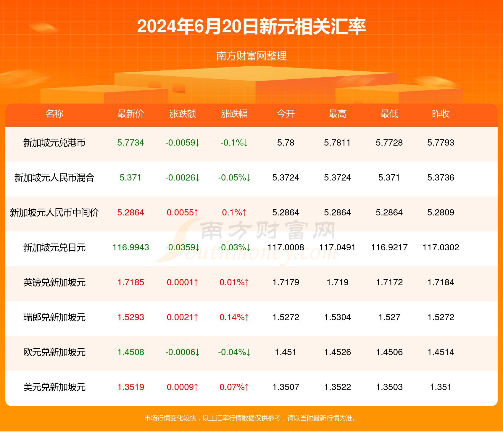 2024新澳门今晚开奖号码和香港,2024新澳门今晚开奖号码与香港的彩票文化