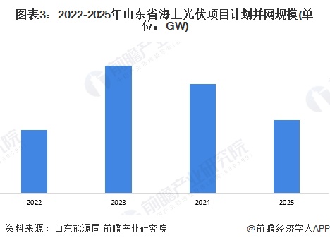 2024新澳资料大全600TK,探索未来，2024新澳资料大全600TK深度解析