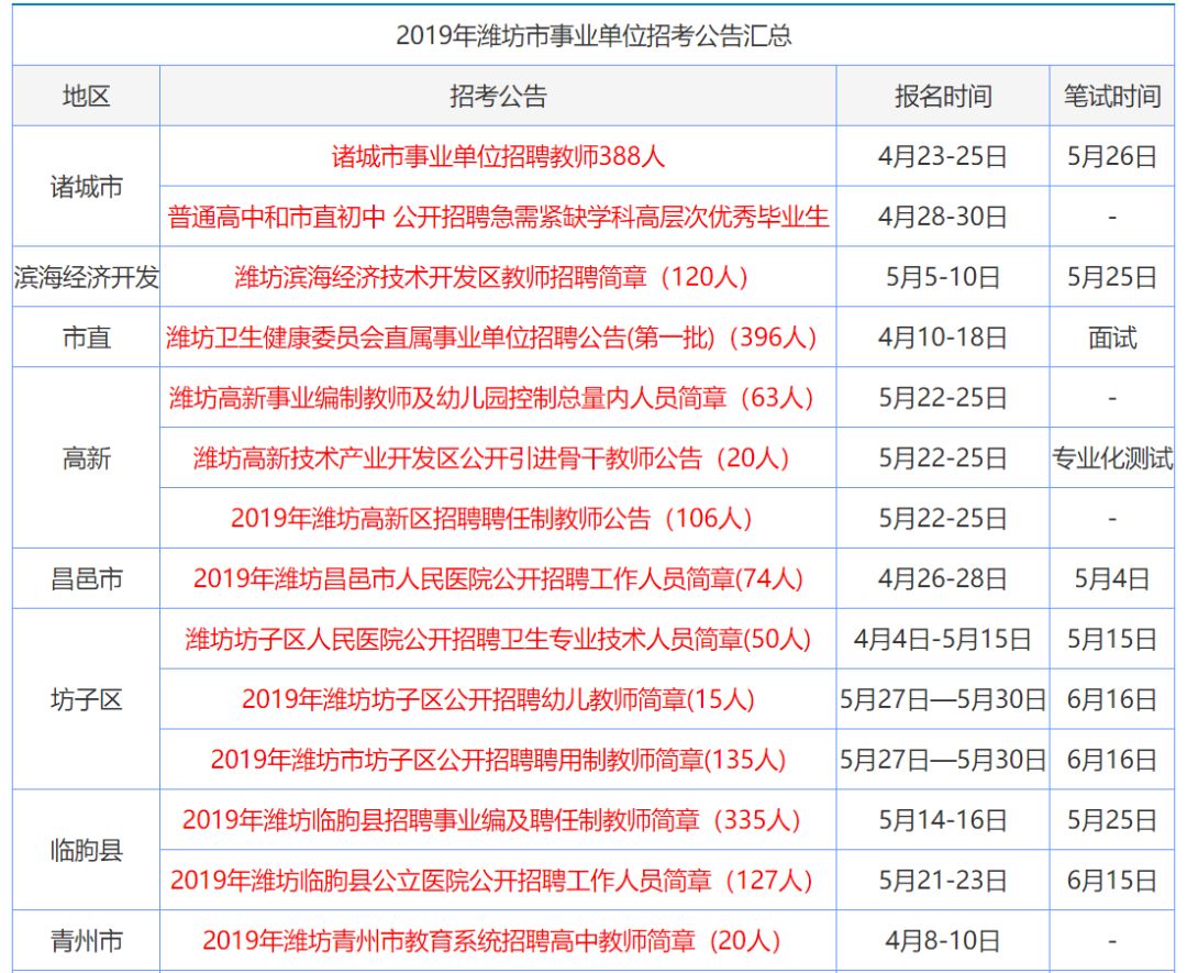 售前咨询 第44页