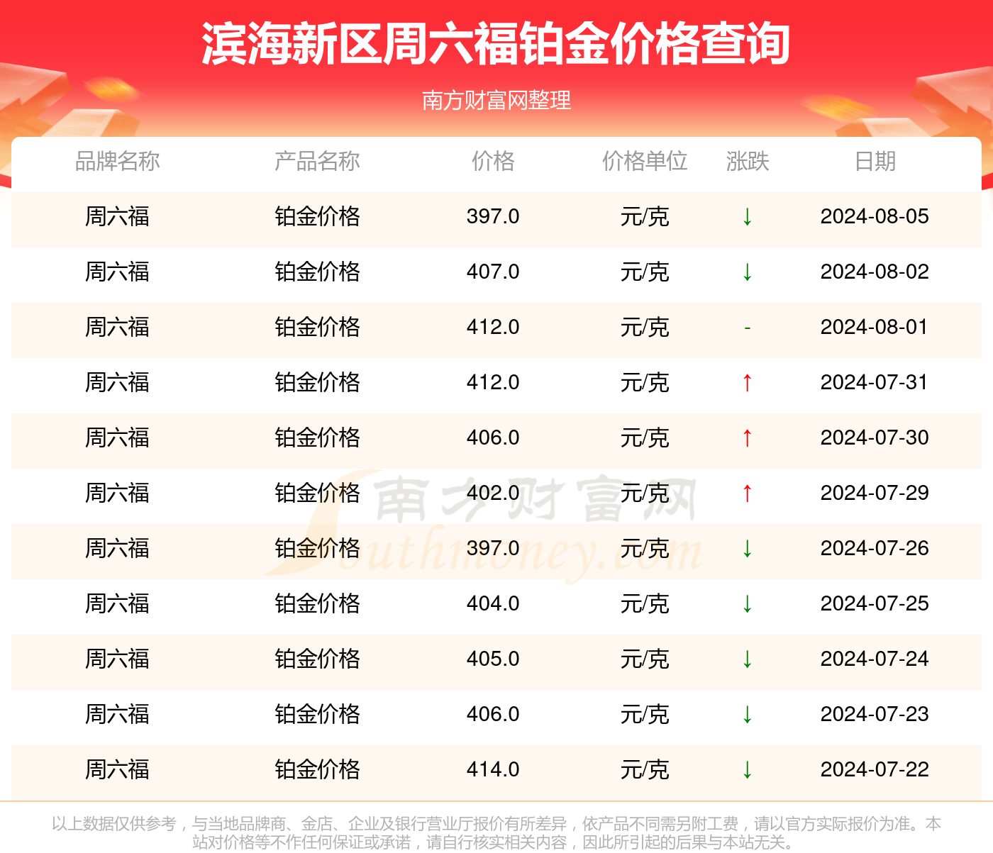 2024新澳今晚开奖资料,揭秘，2024新澳今晚开奖资料详解