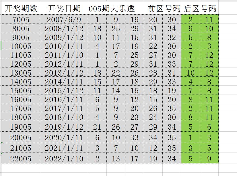 2024年12月31日 第6页