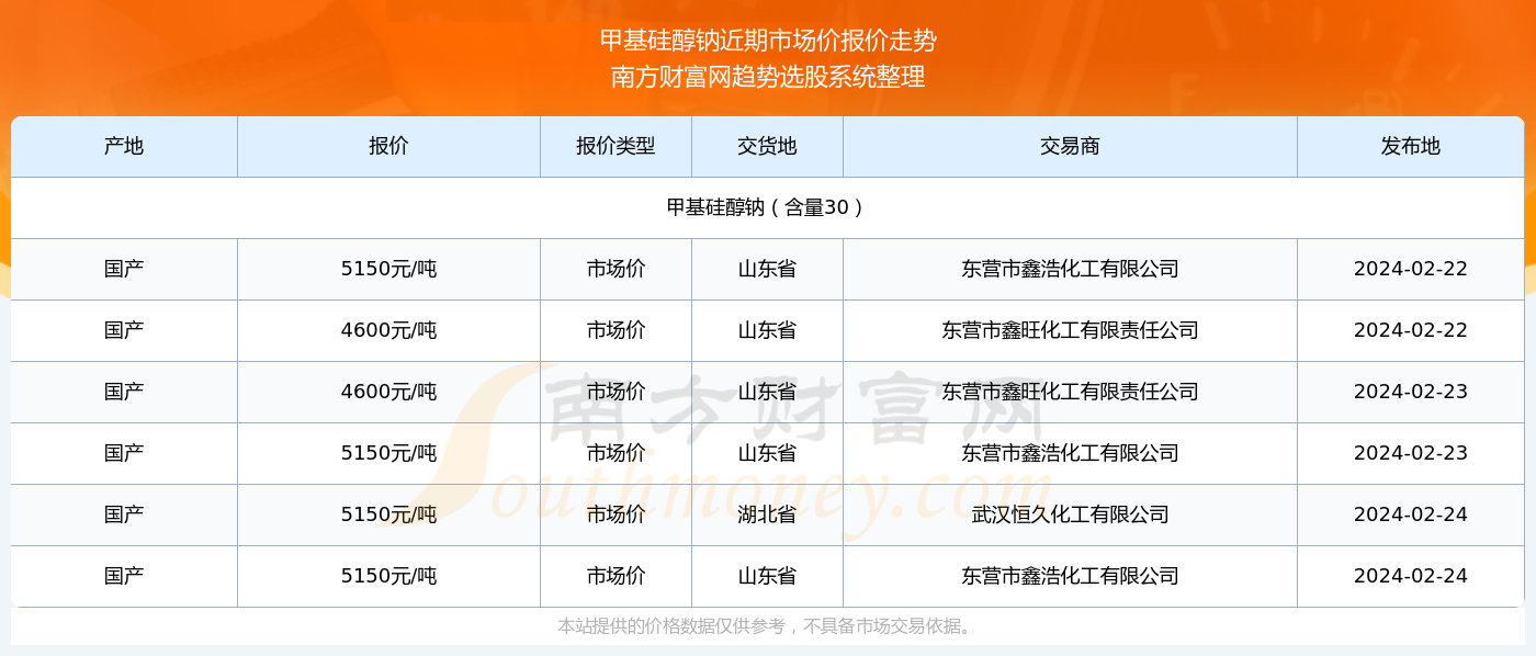 2O24新奥最精准最正版资料,揭秘2024新奥最精准最正版资料——全方位解读与深度探讨