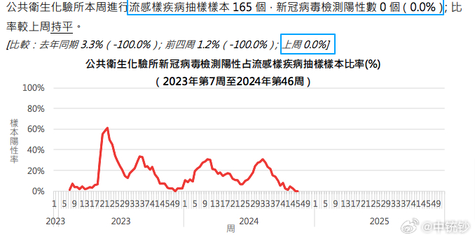 2024澳门六开彩全年开奖记录,澳门六开彩全年开奖记录，历史、数据与未来展望（2024年分析）