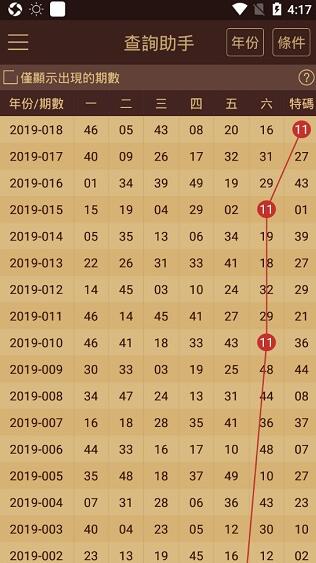 澳门六开彩天天正版资料2023年,澳门六开彩天天正版资料与犯罪问题的探讨（2023年）