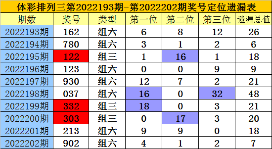 一码一肖100%精准生肖第六,一码一肖，揭秘精准生肖预测的神秘面纱与第六感之谜