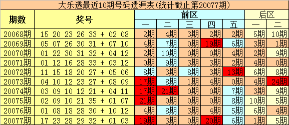 今晚澳门码特开什么号码,今晚澳门码特开什么号码，探索随机性与预测的边缘