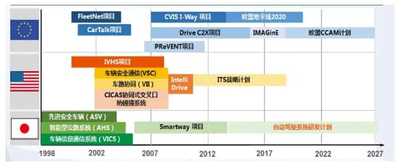 2024免费资料精准一码,探索未来之门，2024免费资料精准一码的世界