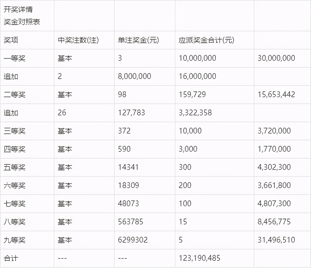 澳门今晚开奖结果是什么优势,澳门今晚开奖结果的优势分析