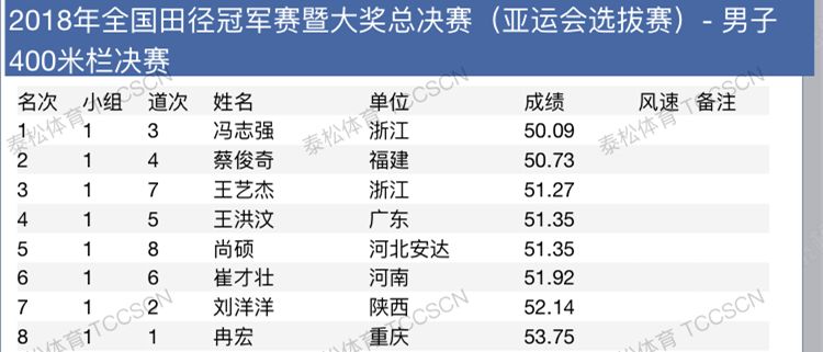 香港记录4777777的开奖结果,香港记录4777777的开奖结果