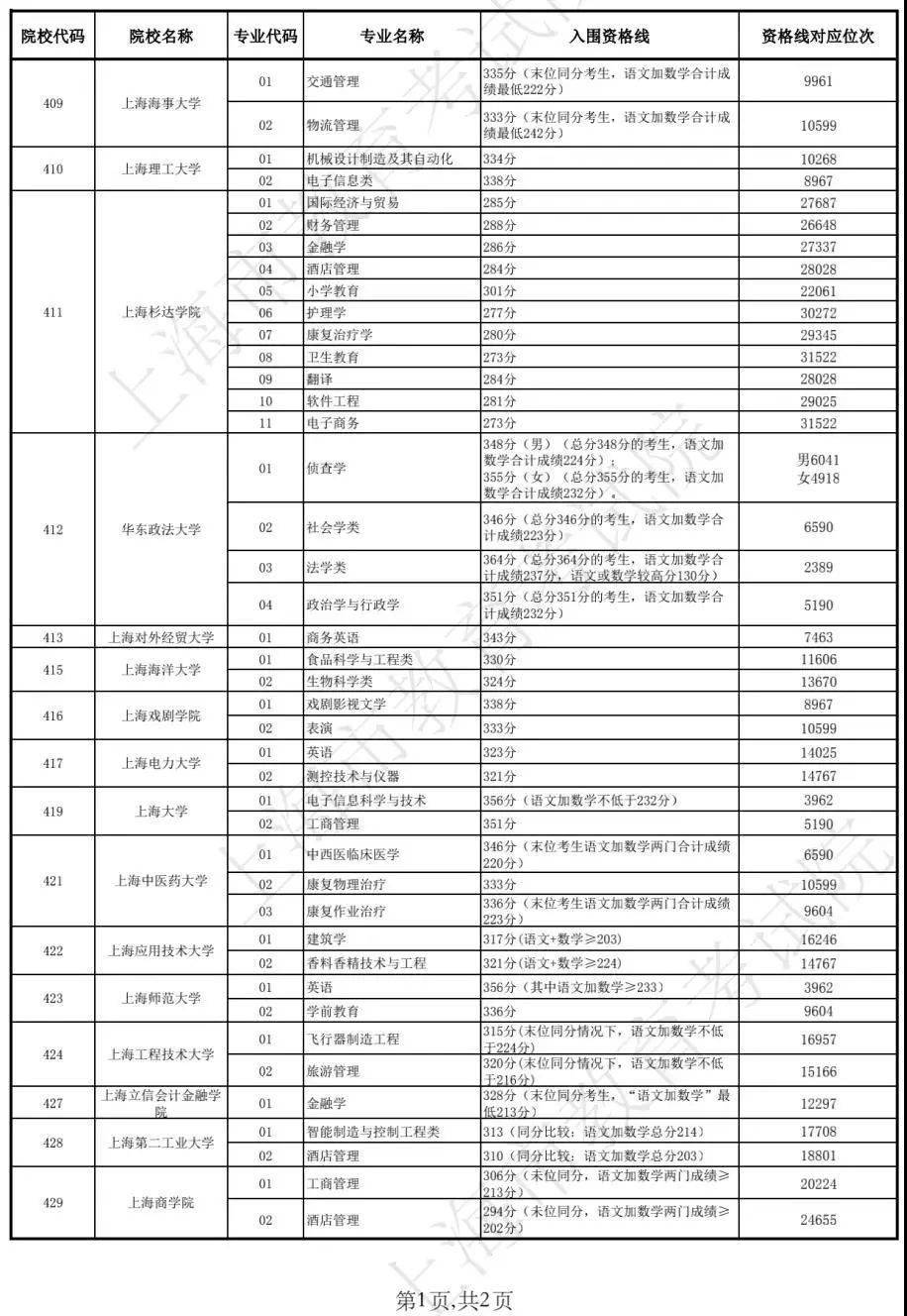 新澳历史开奖最新结果查询表,新澳历史开奖最新结果查询表，探索与解读