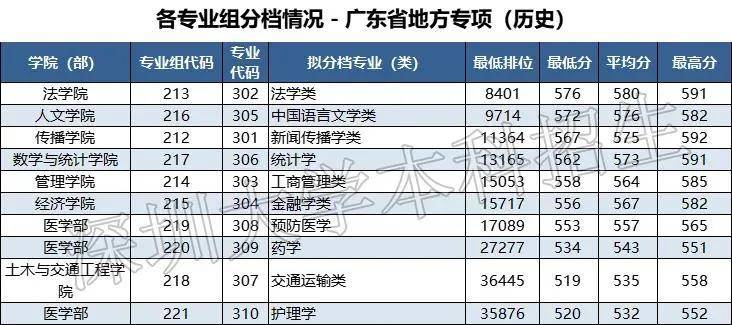 新澳门历史开奖记录查询汇总,新澳门历史开奖记录查询汇总，探索与解读