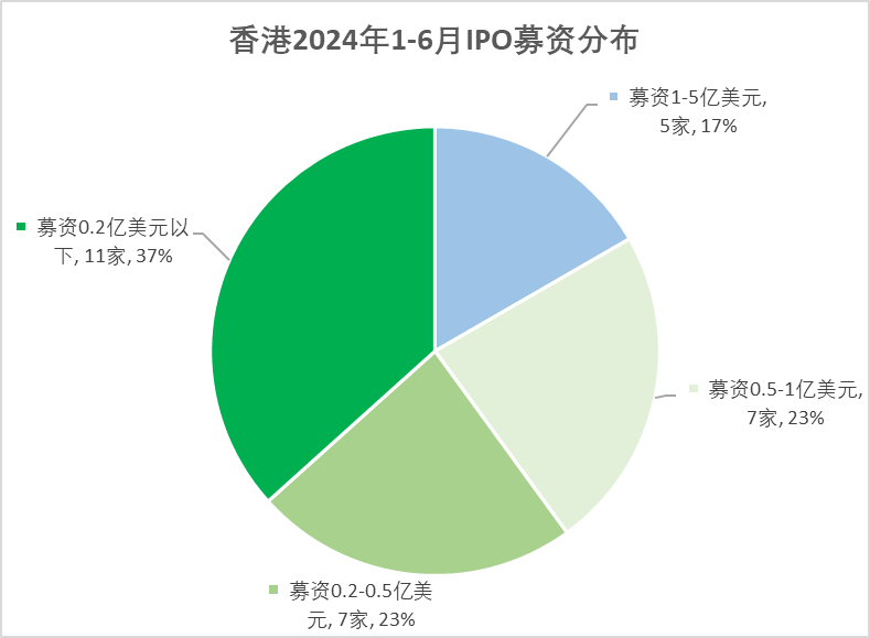 2024香港历史开奖记录查询大全表, 2024香港历史开奖记录查询大全表，回顾与探索