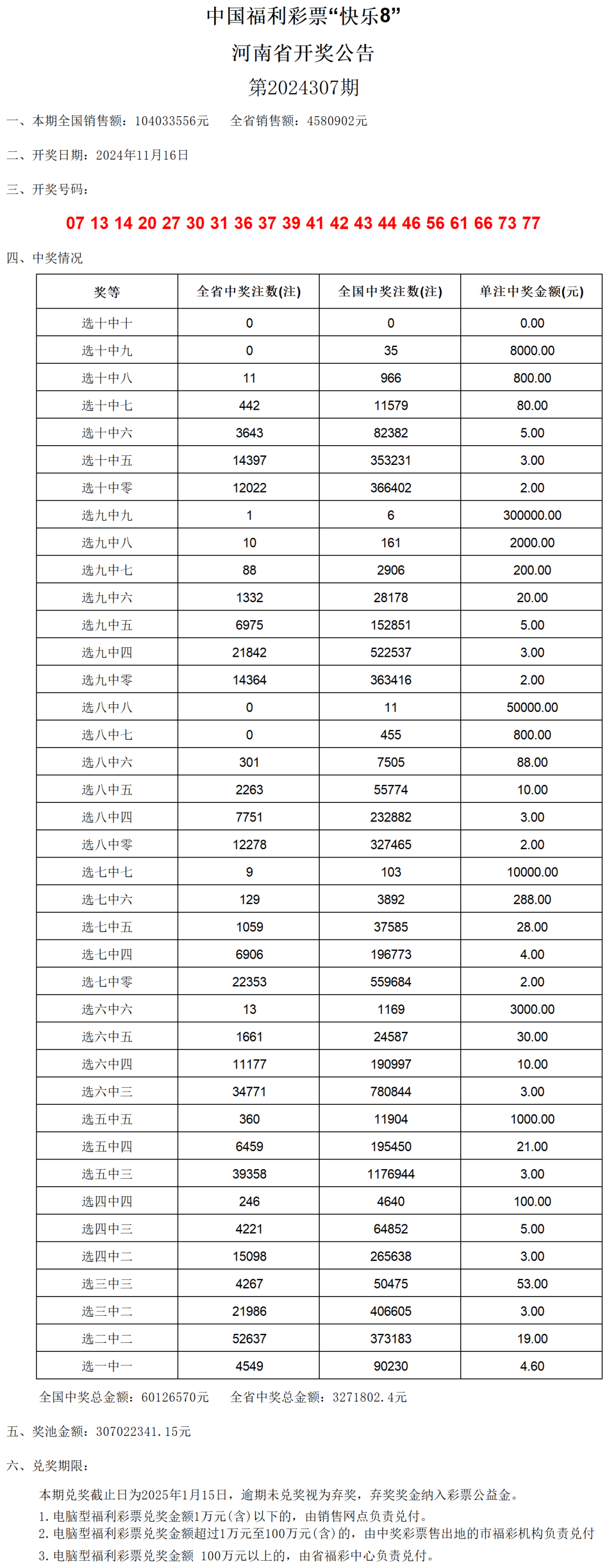 澳门六开奖最新开奖结果2024年,澳门六开奖最新开奖结果及其影响（XXXX年）