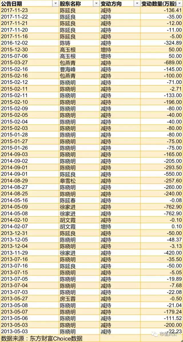 胜利精密重组最新消息,胜利精密重组最新消息，重塑企业架构，引领行业变革