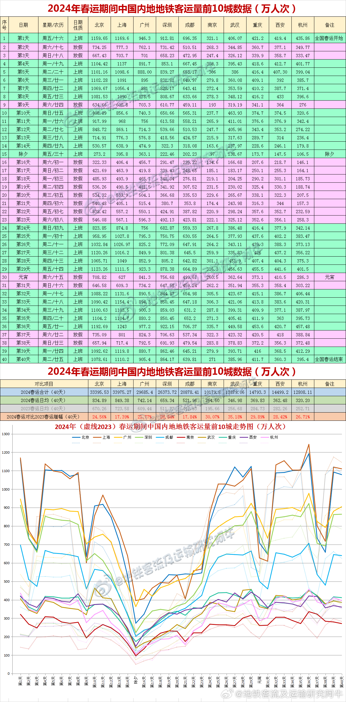 2024新澳今晚开奖号码139,关于新澳今晚开奖号码的探讨与预测——以号码139为中心