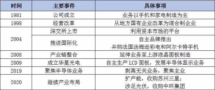 2025年1月6日 第29页