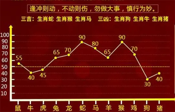 管家婆精准一肖一码100%L？,揭秘管家婆精准一肖一码，探寻背后的真相与逻辑