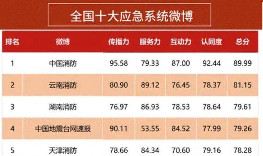 2024澳门精准正版资料,探索澳门正版资料的重要性，2024年澳门精准正版资料的独特价值与应用