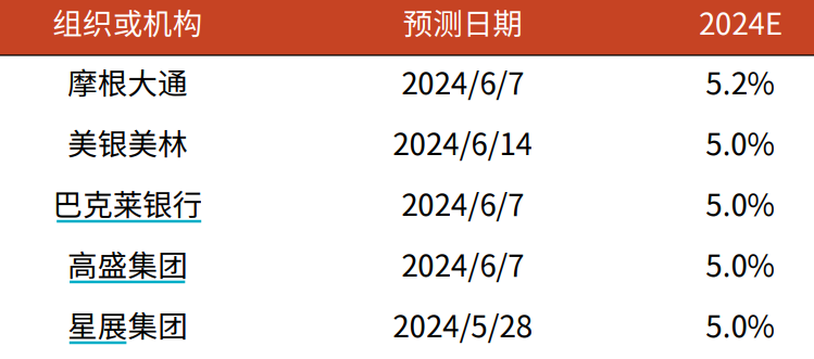 2024年资料免费大全,迎接未来，共享知识财富——2024年资料免费大全