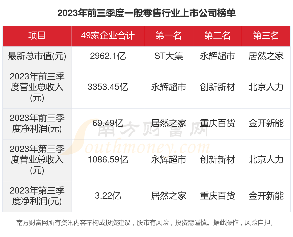 49资料免费大全2023年,揭秘49资料免费大全 2023年全新版，你想要的资料这里都有！