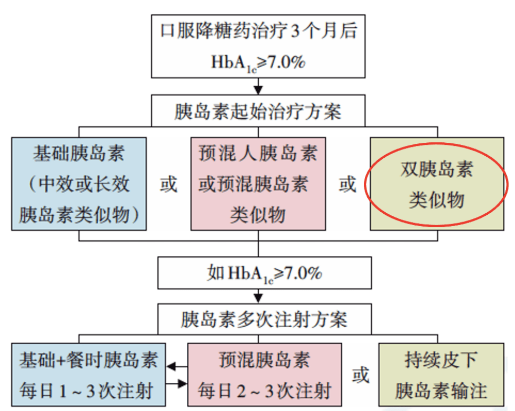 2025年1月7日 第48页