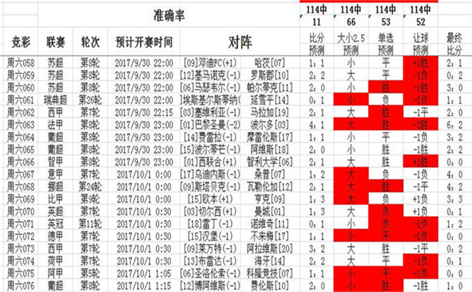 62827澳彩资料2024年最新版,最新发布的2024年澳彩资料解析与概览 62827关键词深度解读