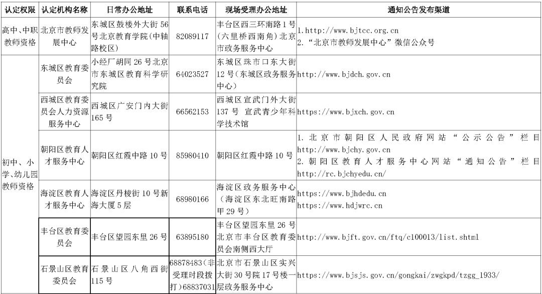 澳门2024年开奘记录,澳门2024年开彩记录，历史、文化与未来的交汇点