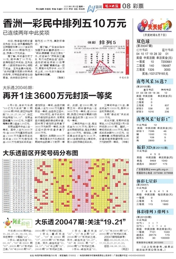 20024新澳天天开好彩大全,新澳20024天天开好彩大全——探索彩票世界的奥秘与魅力