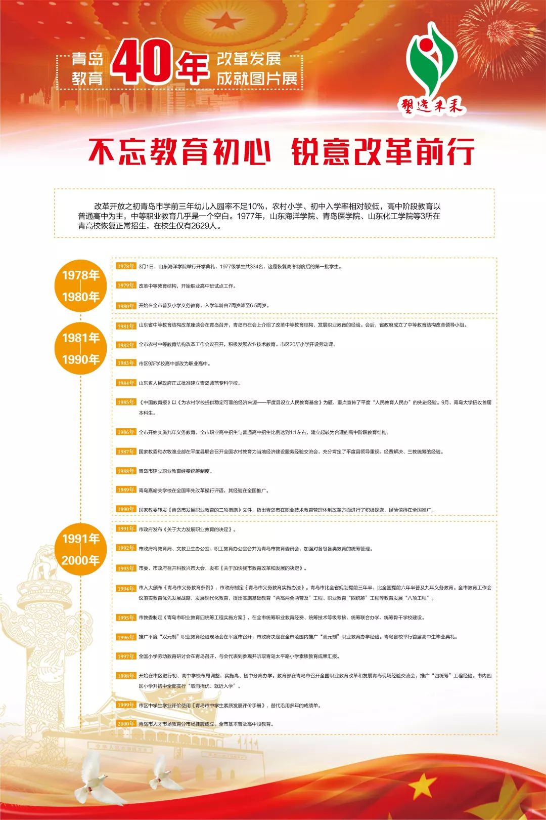 2024年正版资料免费大全挂牌,迎接未来教育新时代，2024年正版资料免费大全挂牌